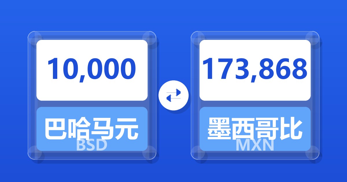 10,000巴哈马元兑墨西哥比索