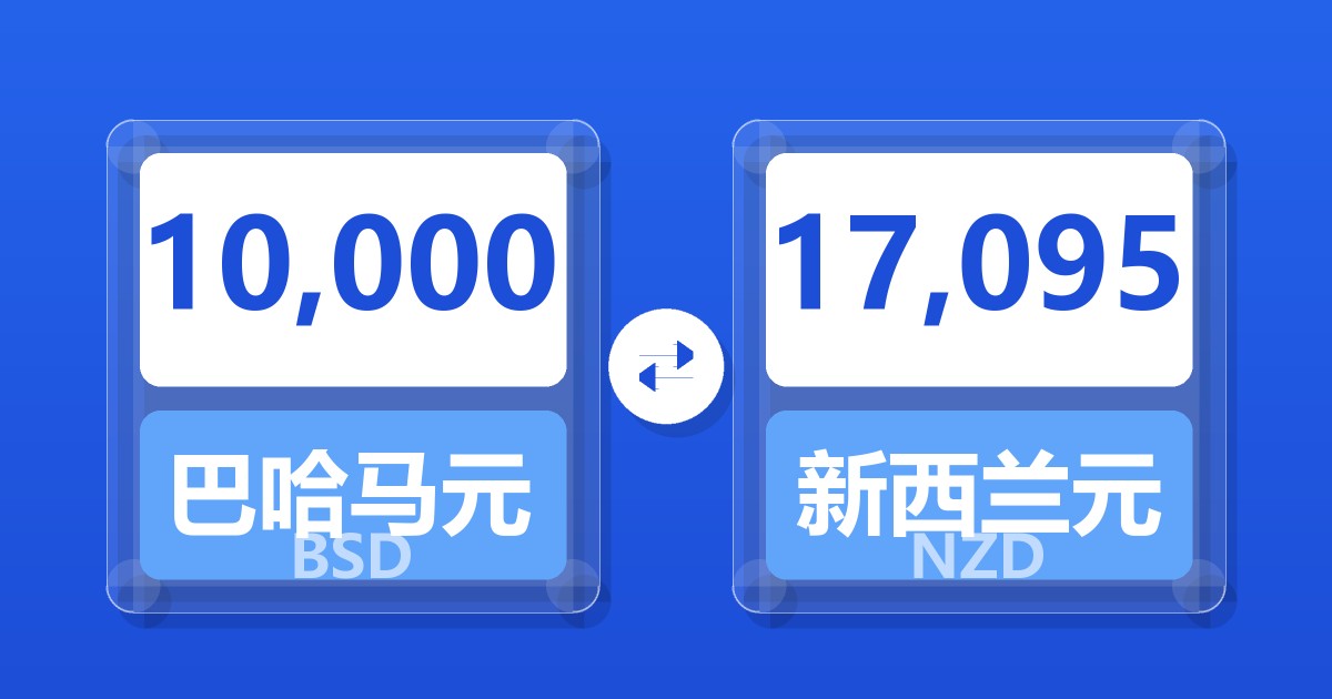 10,000巴哈马元兑新西兰元