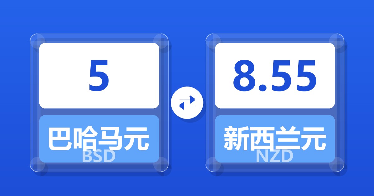 5巴哈马元兑新西兰元