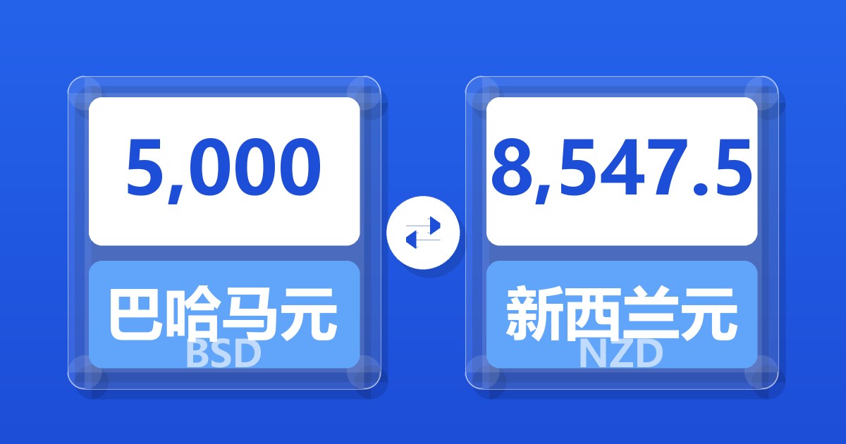 5,000巴哈马元兑新西兰元