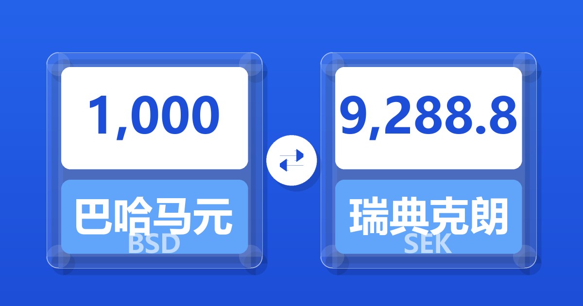 1,000巴哈马元兑瑞典克朗
