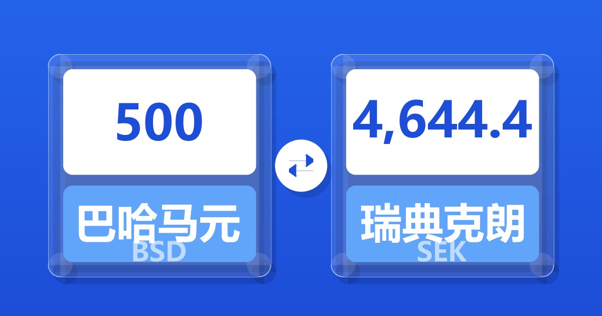 500巴哈马元兑瑞典克朗