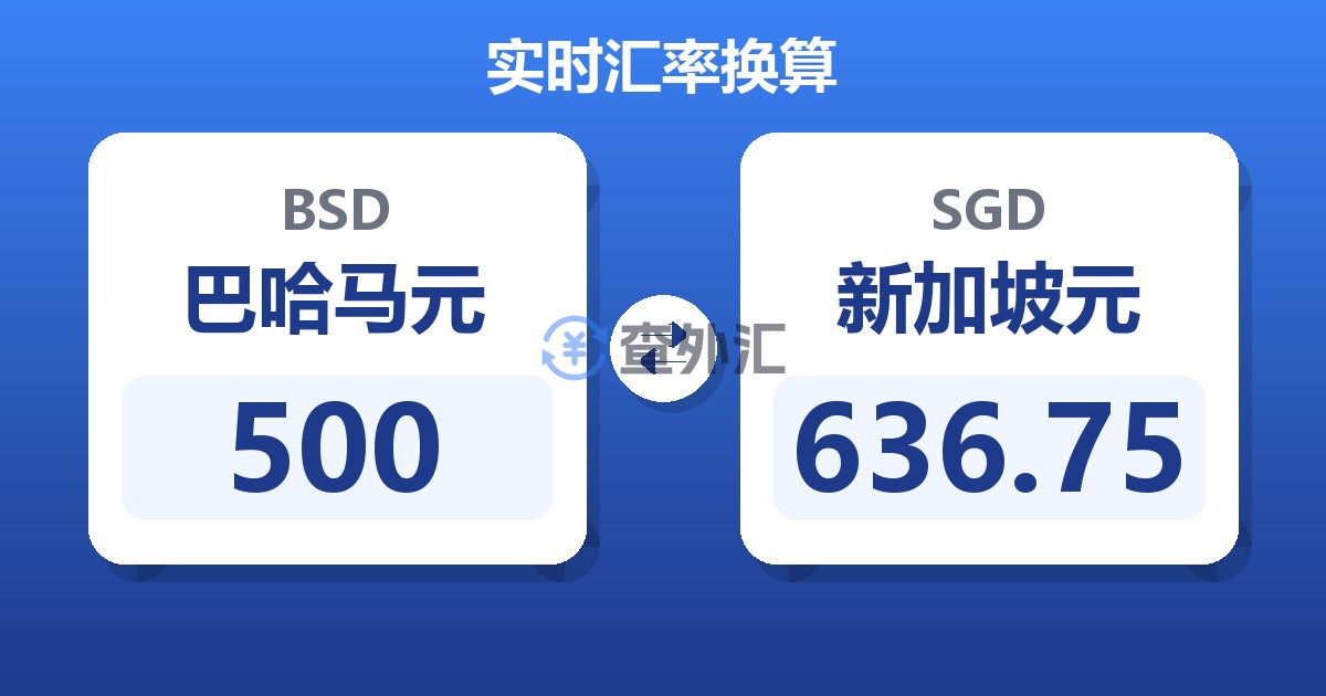 500巴哈马元兑新加坡元