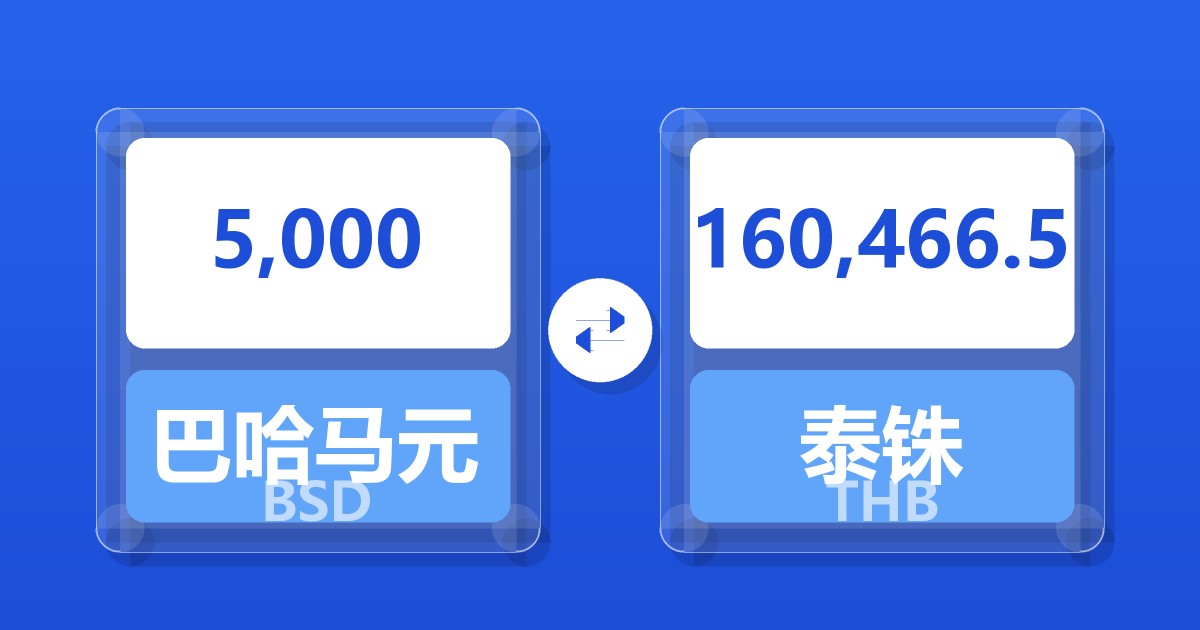 5,000巴哈马元兑泰铢