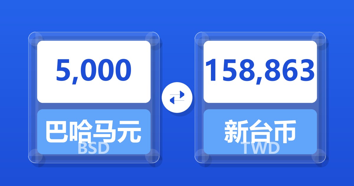 5,000巴哈马元兑新台币