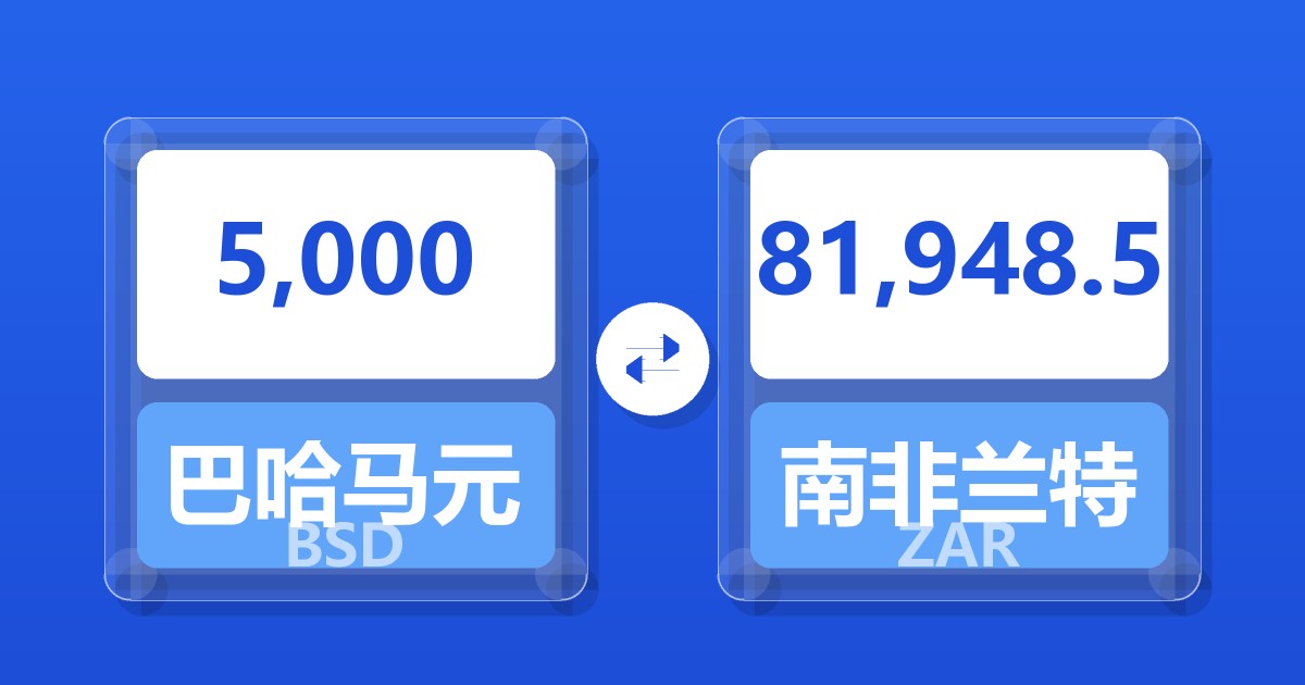 5,000巴哈马元兑南非兰特