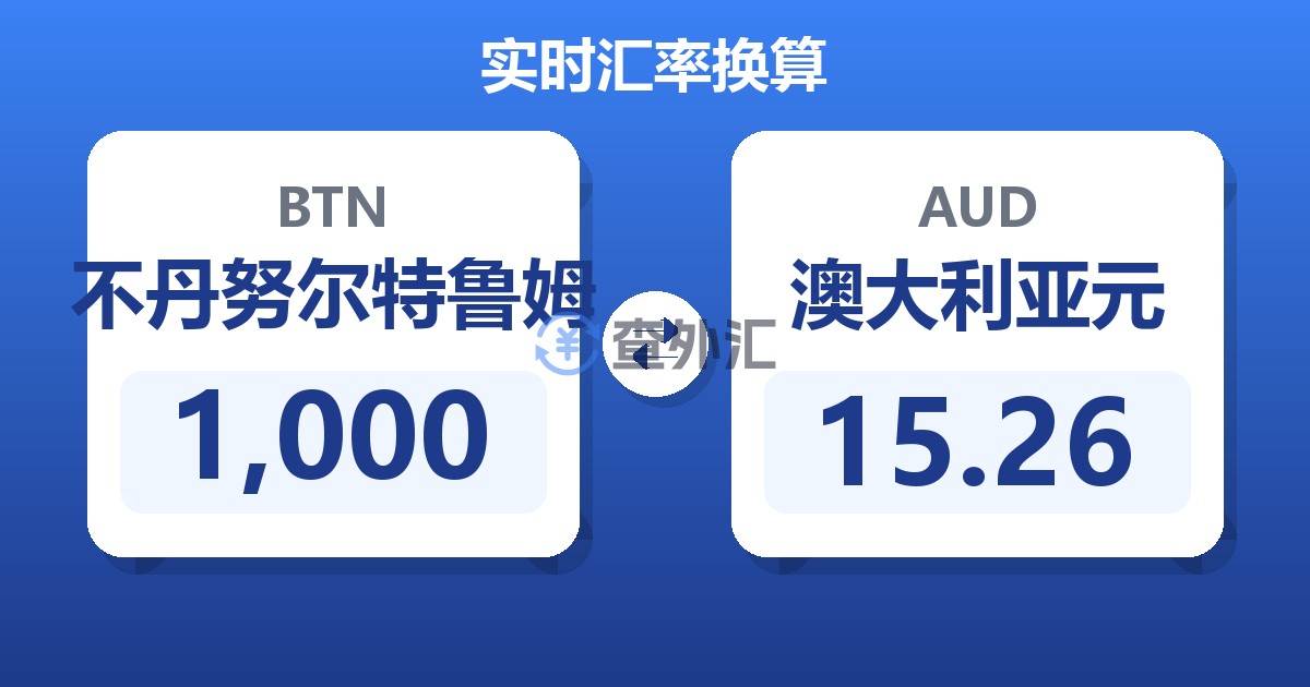 1,000不丹努尔特鲁姆兑澳大利亚元