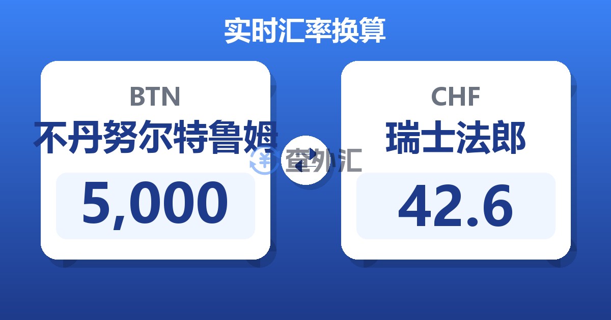 5,000不丹努尔特鲁姆兑瑞士法郎