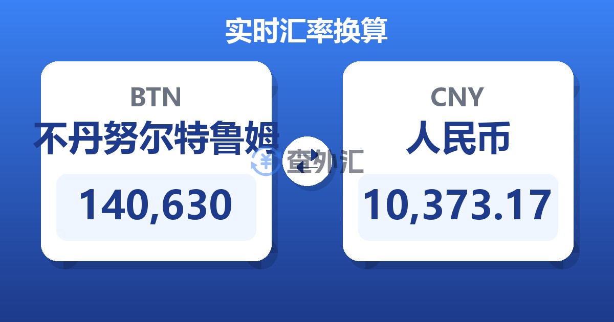 140,630不丹努尔特鲁姆兑人民币