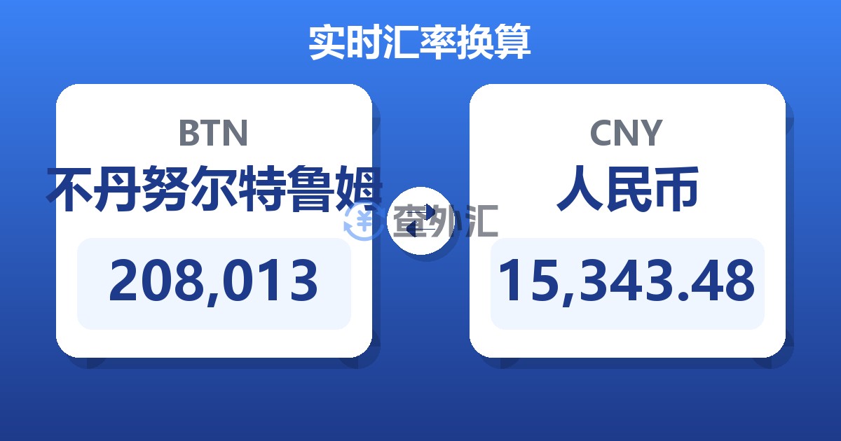 208,013不丹努尔特鲁姆兑人民币