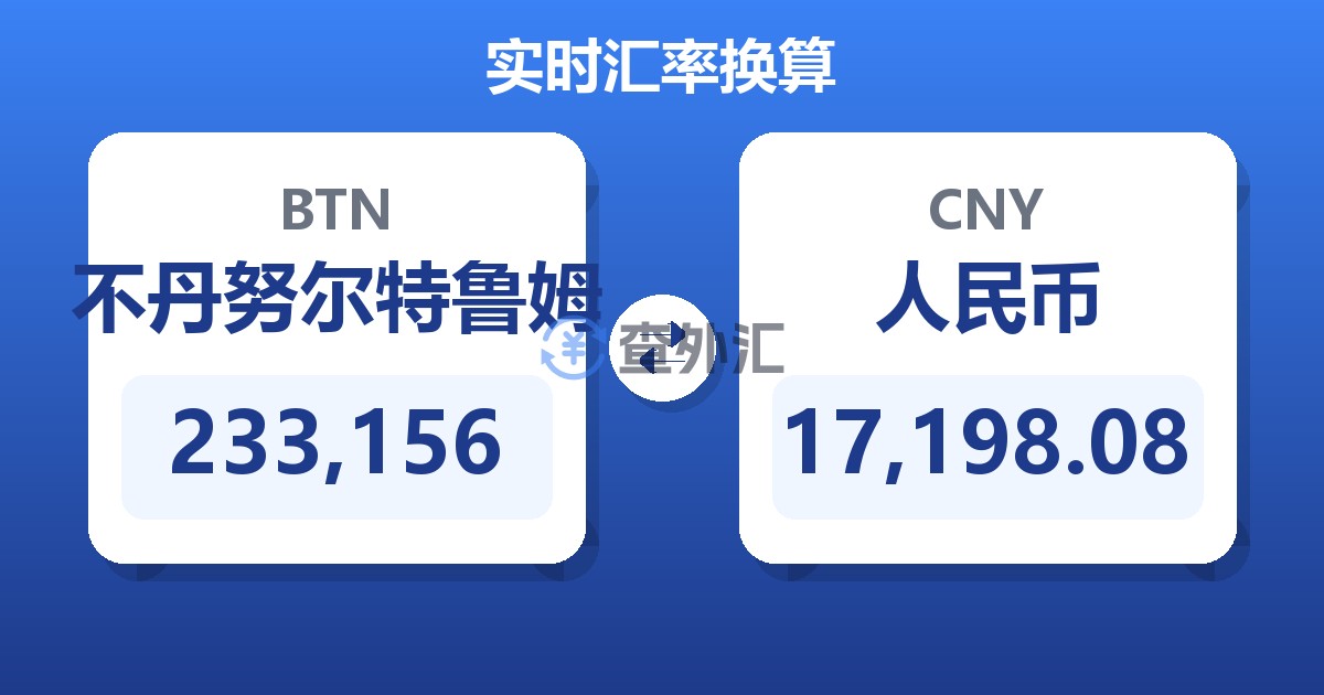 233,156不丹努尔特鲁姆兑人民币