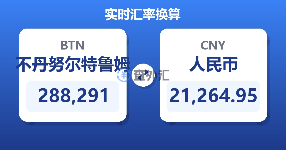 288,291不丹努尔特鲁姆兑人民币