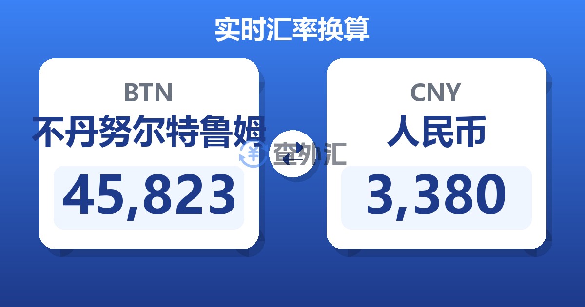 45,823不丹努尔特鲁姆兑人民币