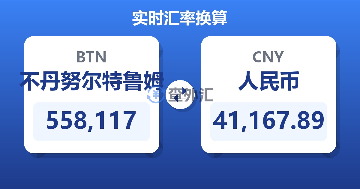 558,117不丹努尔特鲁姆兑人民币