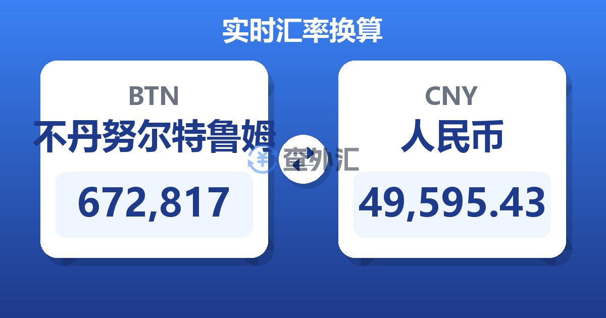 672,817不丹努尔特鲁姆兑人民币