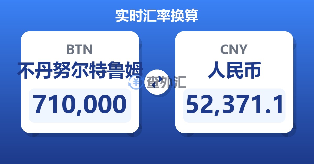 710,000不丹努尔特鲁姆兑人民币