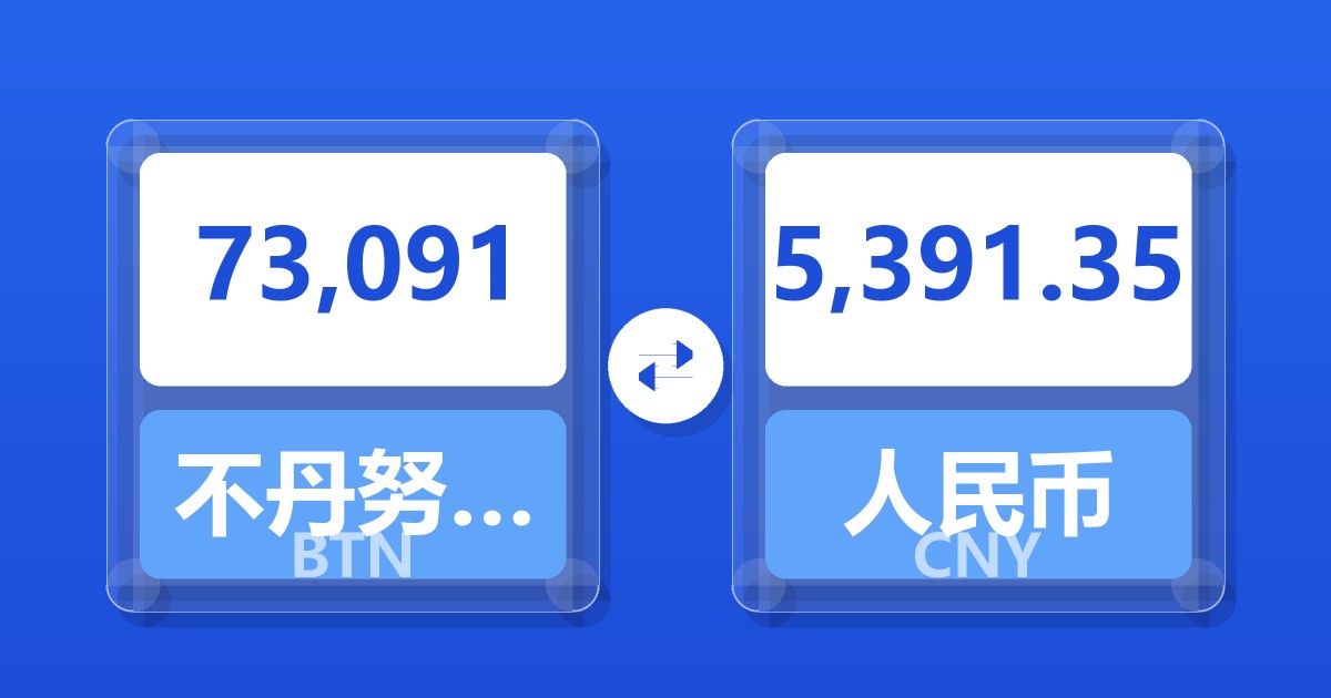 73,091不丹努尔特鲁姆兑人民币