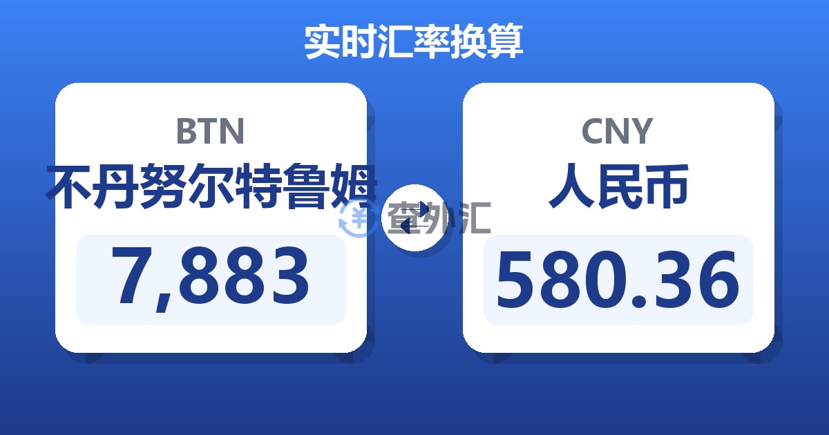 7,883不丹努尔特鲁姆兑人民币