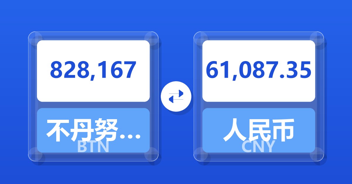 828,167不丹努尔特鲁姆兑人民币