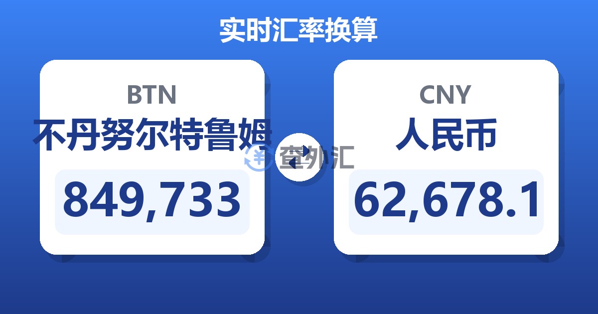 849,733不丹努尔特鲁姆兑人民币