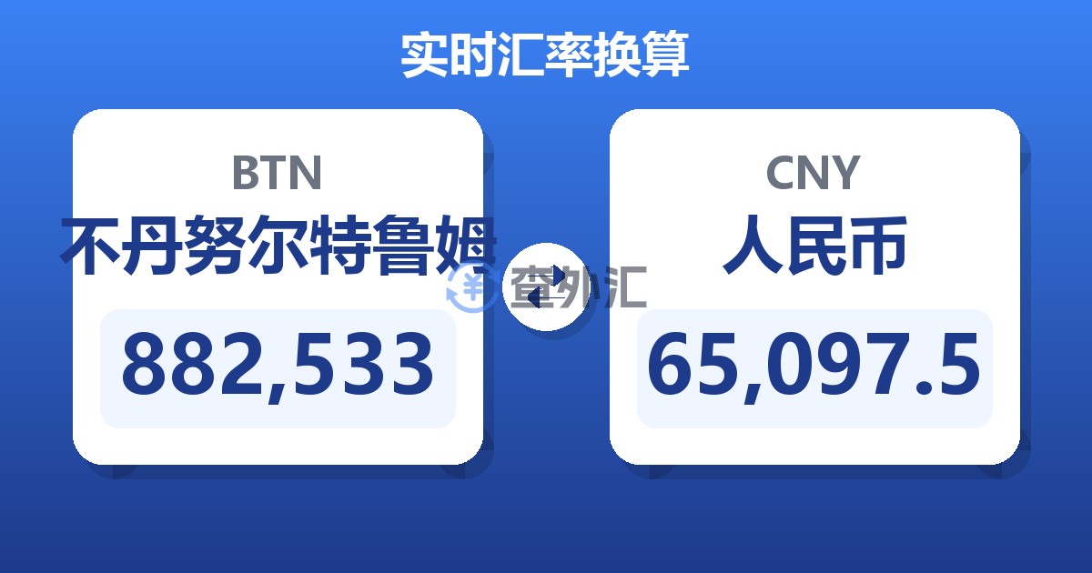 882,533不丹努尔特鲁姆兑人民币