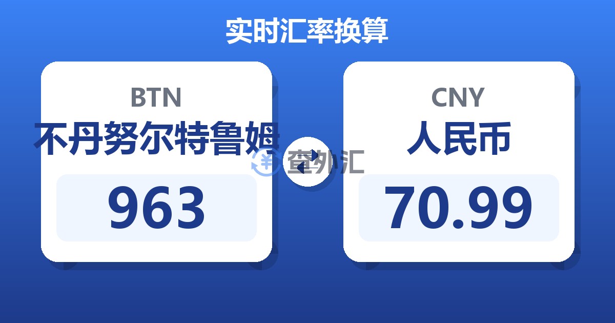 963不丹努尔特鲁姆兑人民币