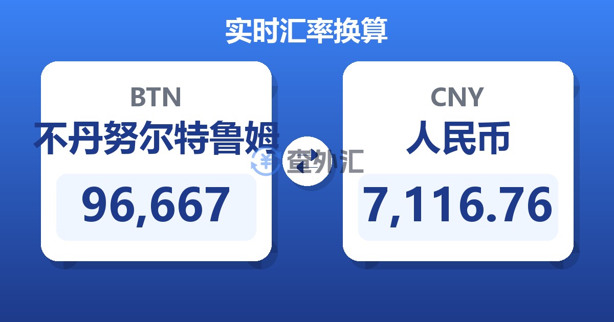 96,667不丹努尔特鲁姆兑人民币