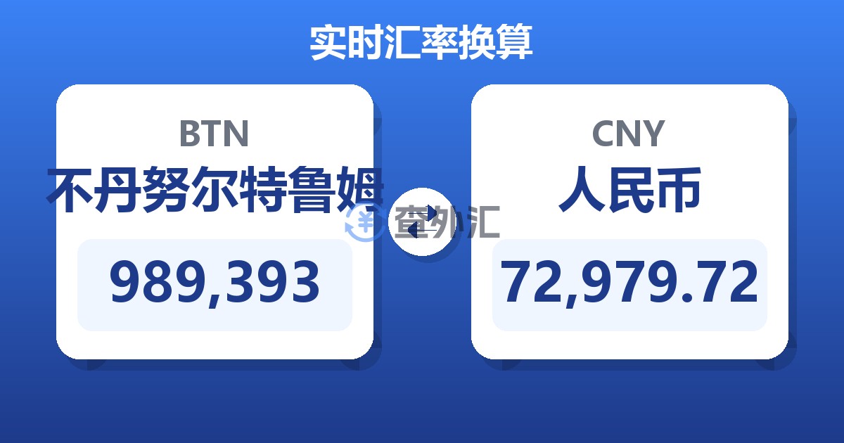 989,393不丹努尔特鲁姆兑人民币