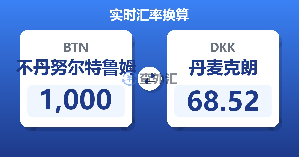 1,000不丹努尔特鲁姆兑丹麦克朗