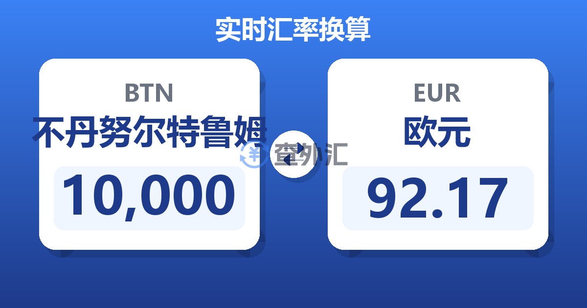 10,000不丹努尔特鲁姆兑欧元