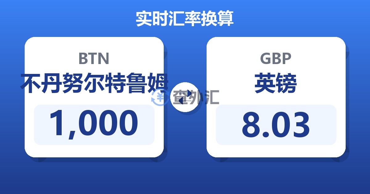 1,000不丹努尔特鲁姆兑英镑