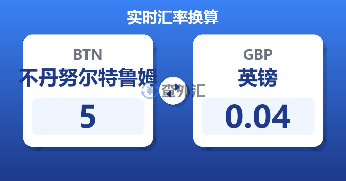 5不丹努尔特鲁姆兑英镑