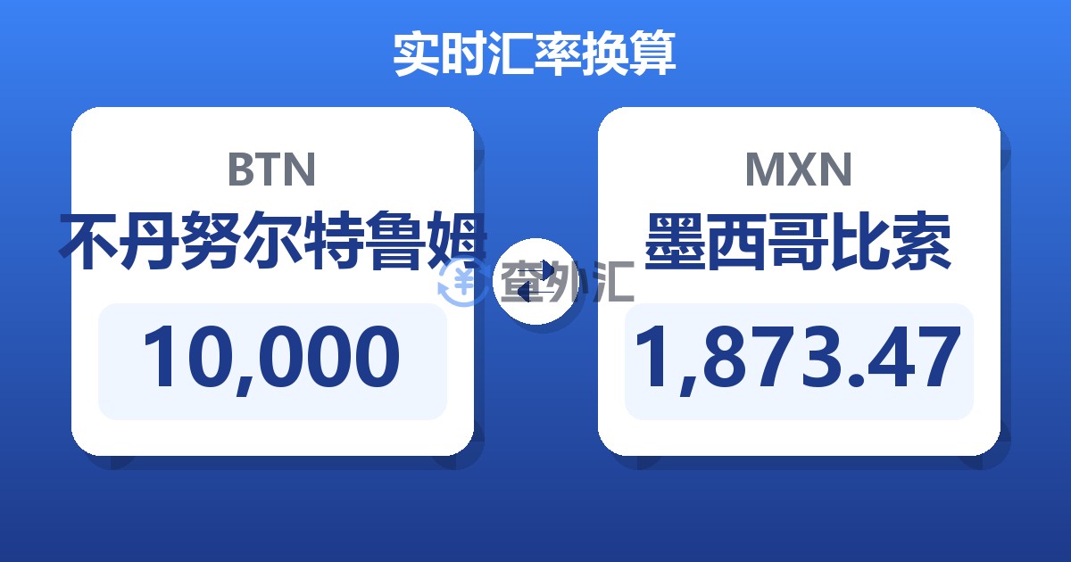 10,000不丹努尔特鲁姆兑墨西哥比索