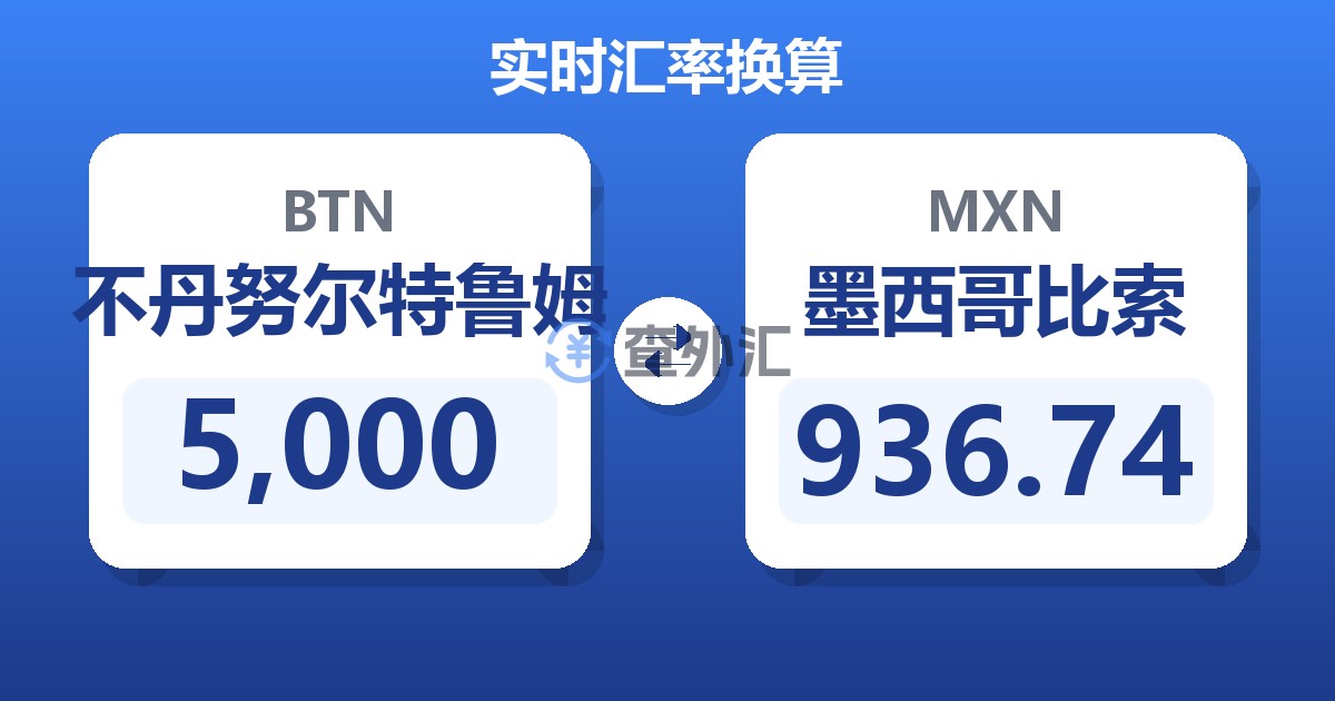 5,000不丹努尔特鲁姆兑墨西哥比索