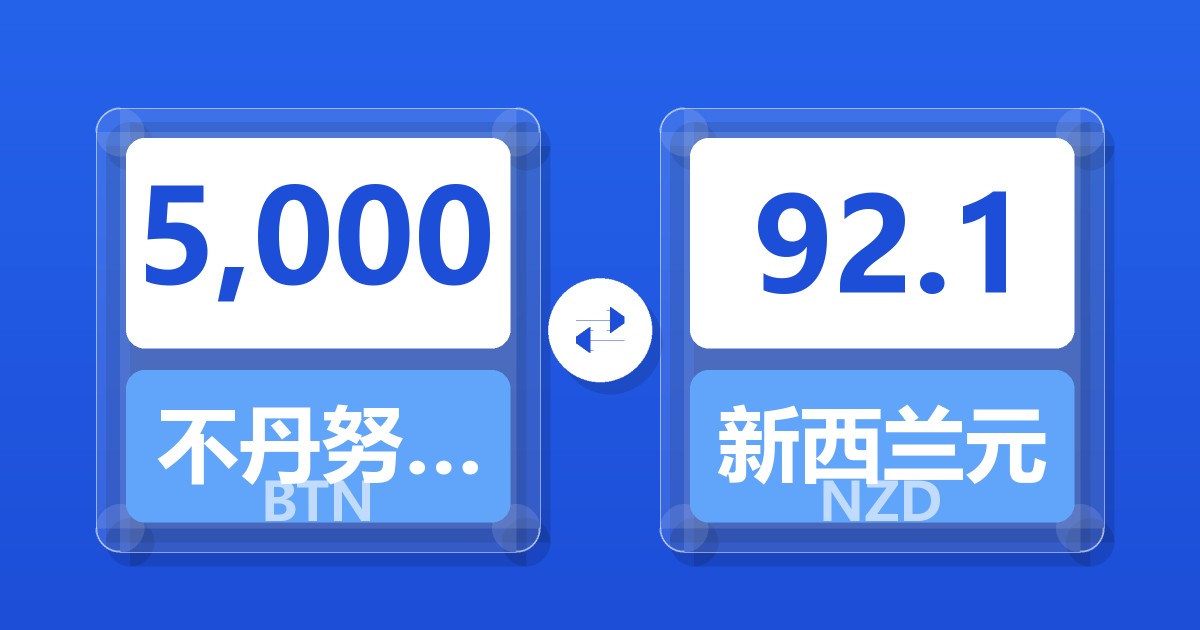 5,000不丹努尔特鲁姆兑新西兰元