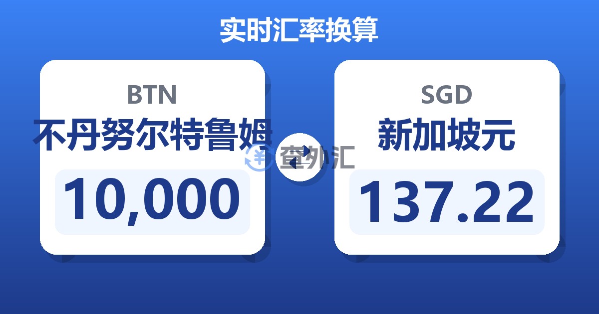 10,000不丹努尔特鲁姆兑新加坡元