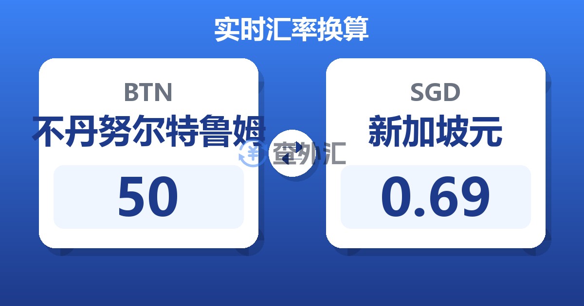 50不丹努尔特鲁姆兑新加坡元