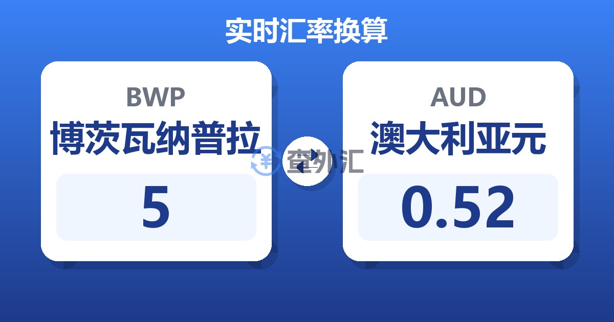 5博茨瓦纳普拉兑澳大利亚元