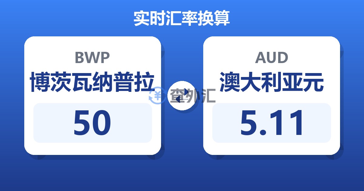 50博茨瓦纳普拉兑澳大利亚元