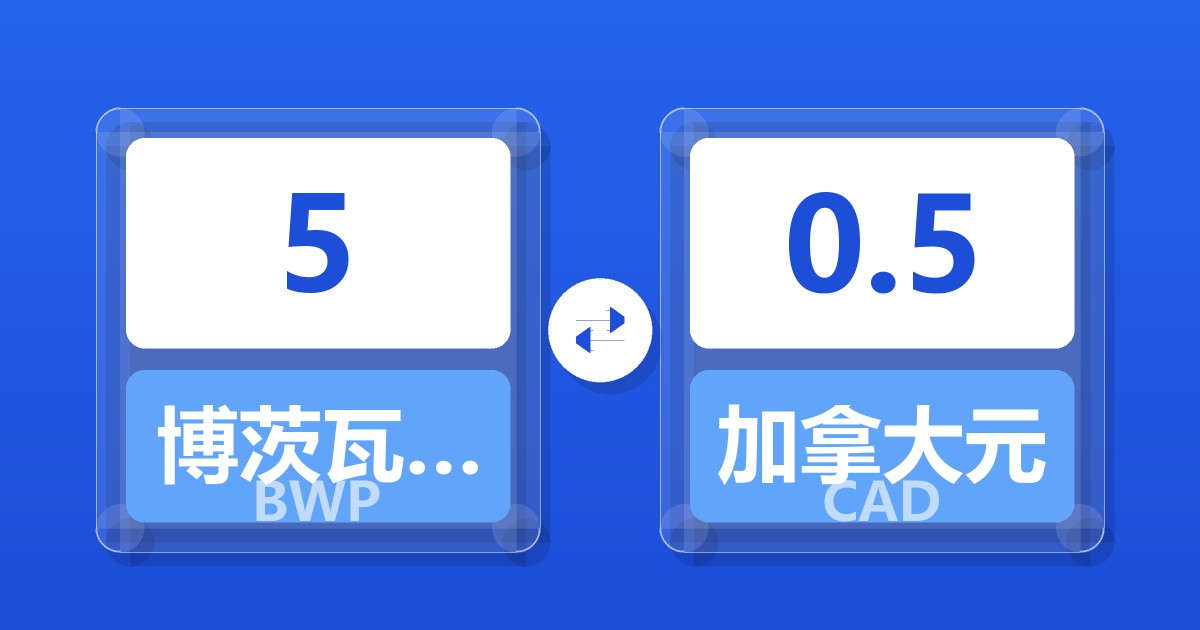 5博茨瓦纳普拉兑加拿大元