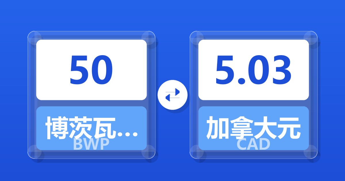 50博茨瓦纳普拉兑加拿大元