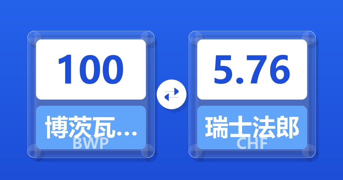 100博茨瓦纳普拉兑瑞士法郎
