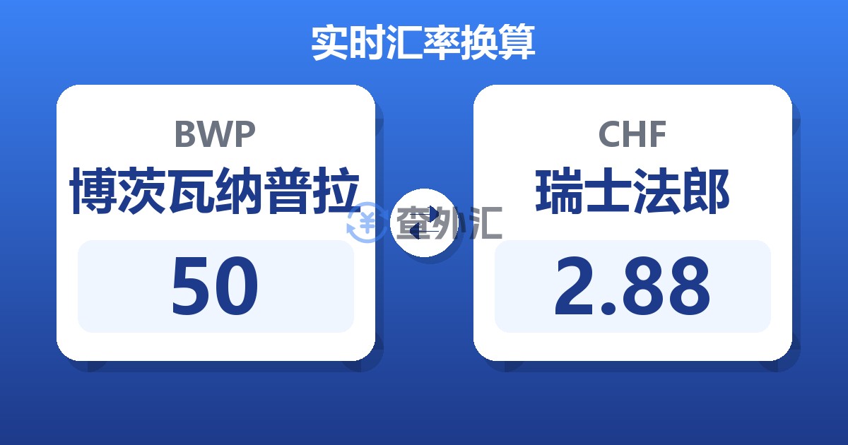 50博茨瓦纳普拉兑瑞士法郎