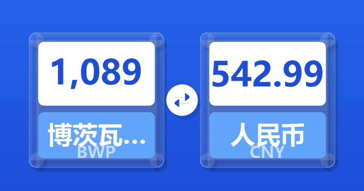 1,089博茨瓦纳普拉兑人民币