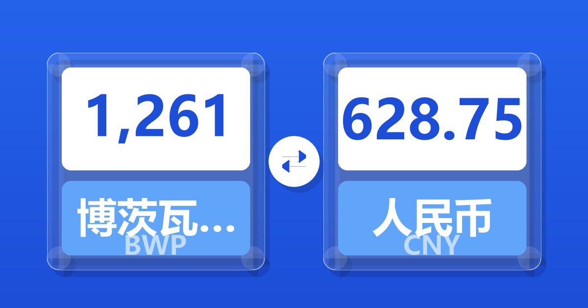 1,261博茨瓦纳普拉兑人民币