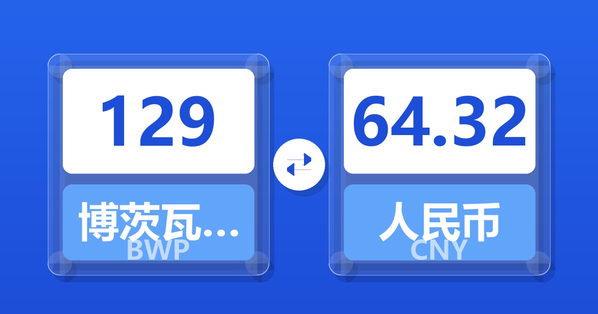 129博茨瓦纳普拉兑人民币