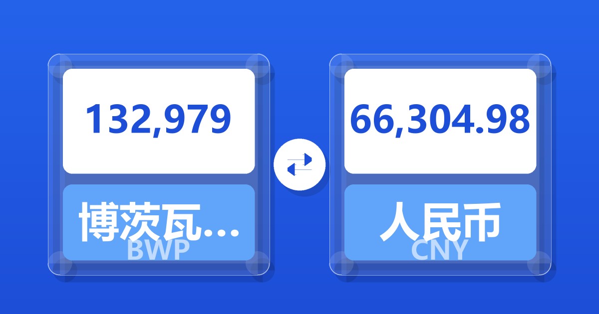 132,979博茨瓦纳普拉兑人民币