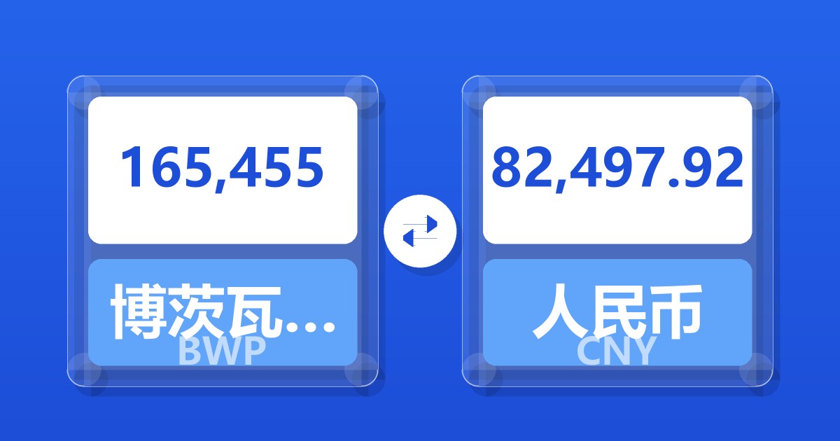 165,455博茨瓦纳普拉兑人民币