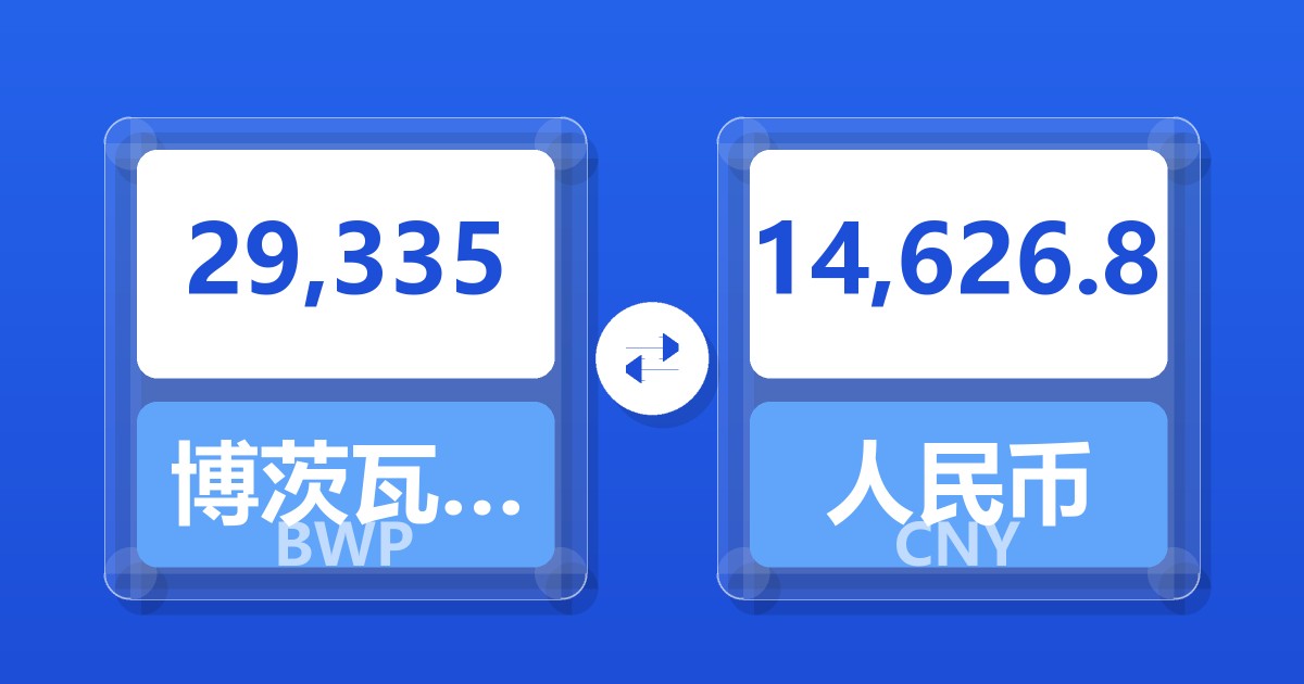 29,335博茨瓦纳普拉兑人民币