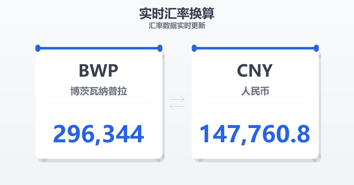 296,344博茨瓦纳普拉兑人民币